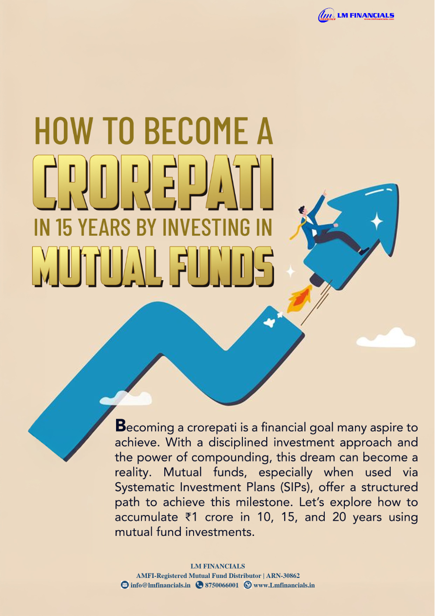 How to Become a Crorepati in 15 Years by Investing in Mutual Funds